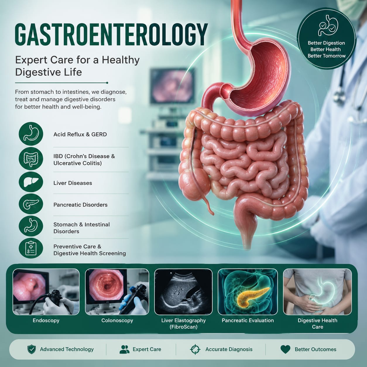 GASTROENTEROLOGY