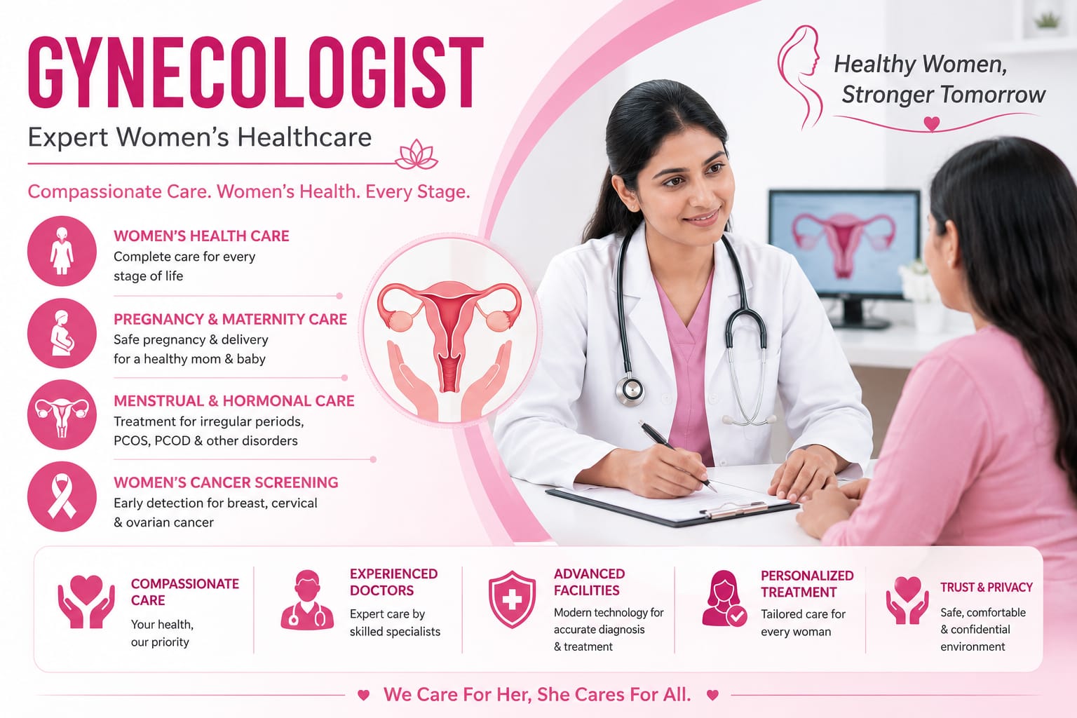 GYNECOLGIST