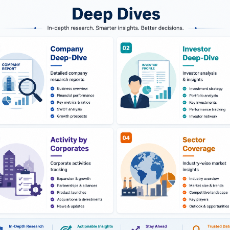 Deep Dives