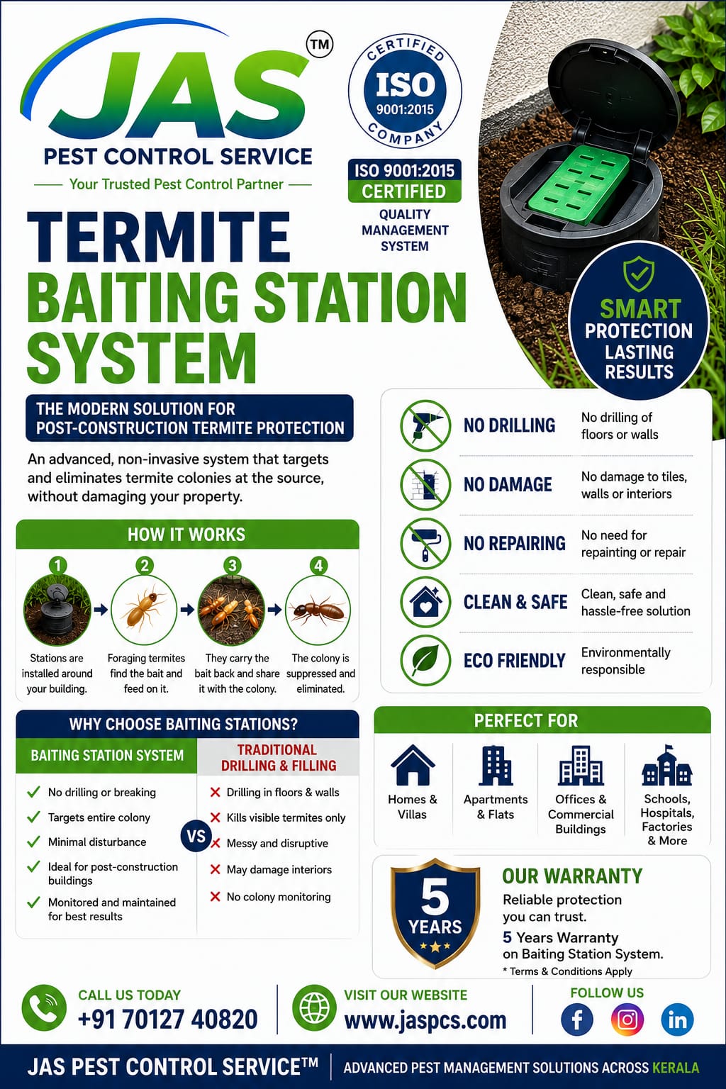 TERMITE BAITING STATION SYSTEM