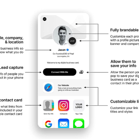 Mini Websites / DBC
