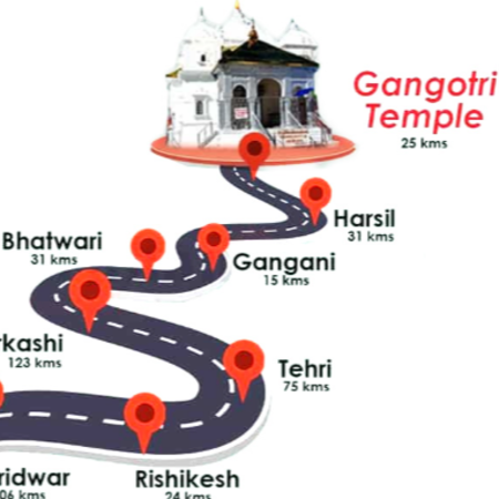 DHARMIK-YATRA