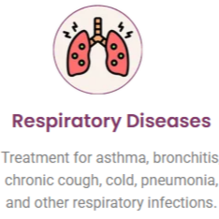 Digestive Disorders