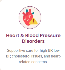 Heart & Blood Pressure Disorders