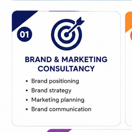 Brand & Marketing Consultancy