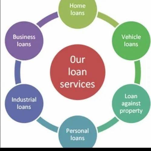 All Type Of Loan