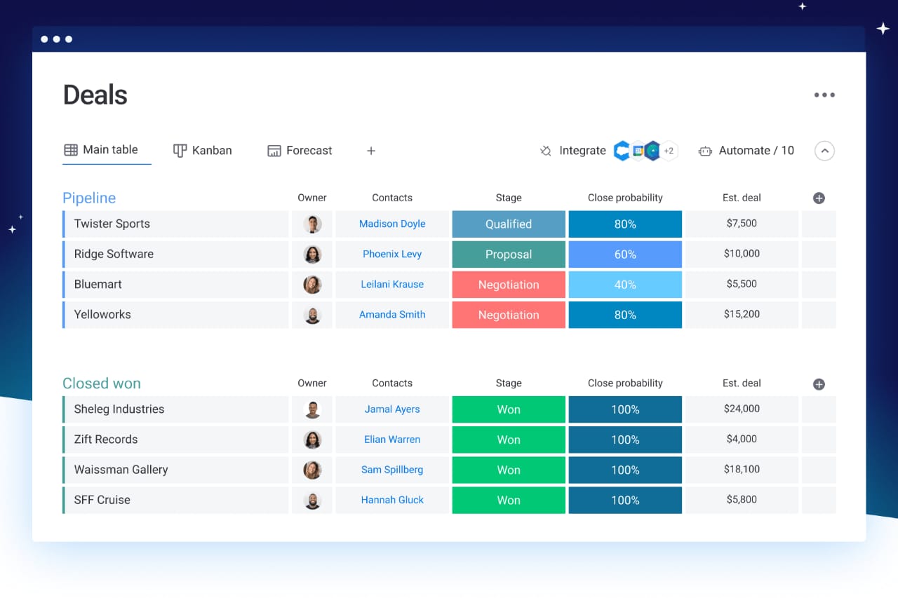 CRM SOFTWARE