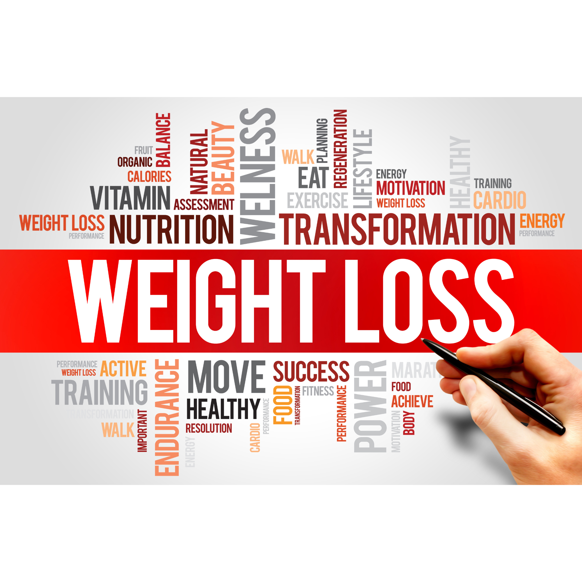 Weight Loss